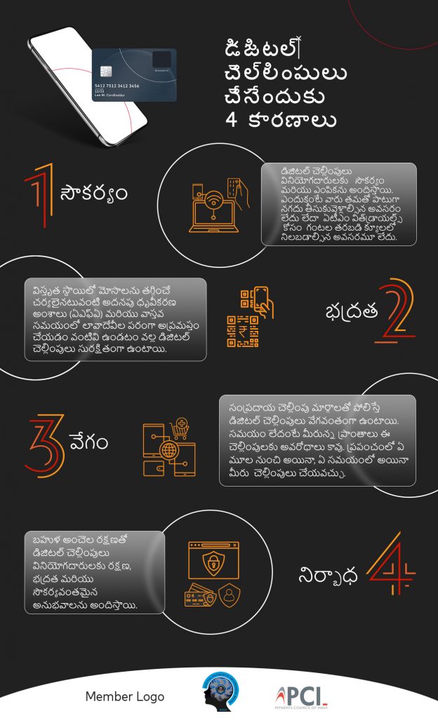 Are there Digital Payments safe?